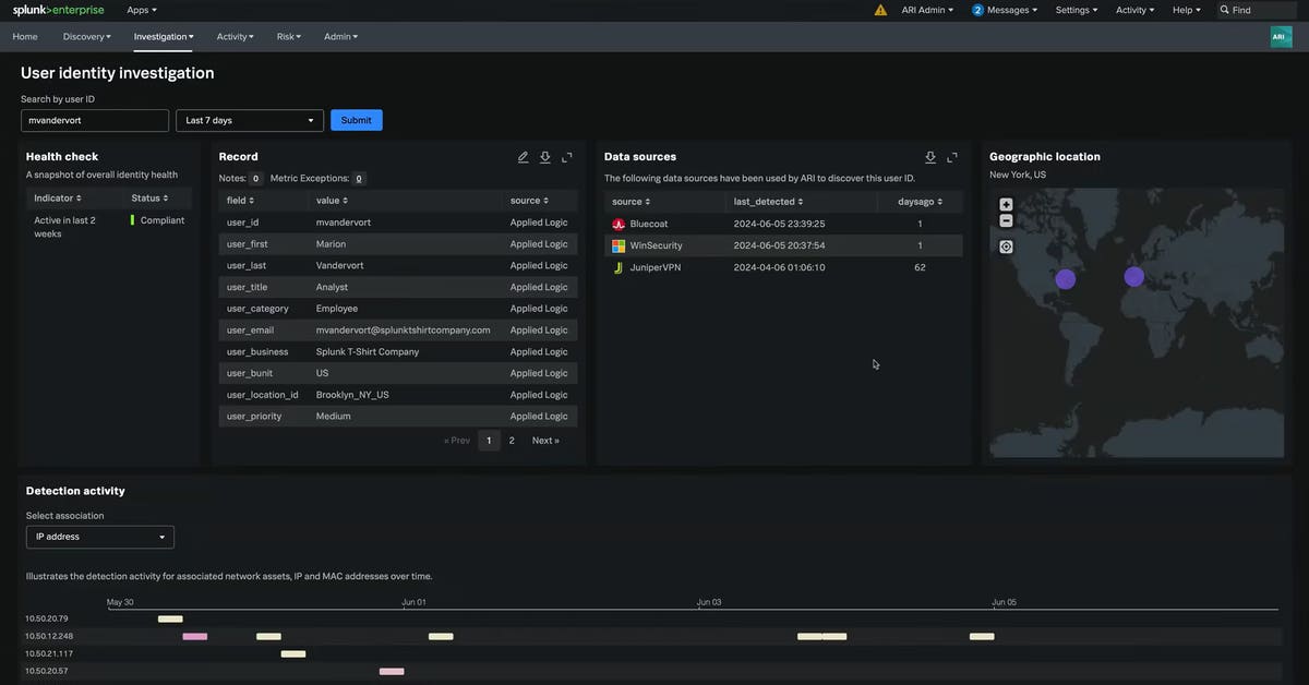 Splunk Rigor Comprehensive, Continuous, and Compliant: Obtain Proactive Insights ...