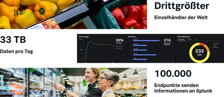 Tesco Kundengeschichte