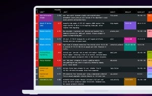 Zero-shot Security Classification with Foundation-Sec-8B and Splunk DSDL