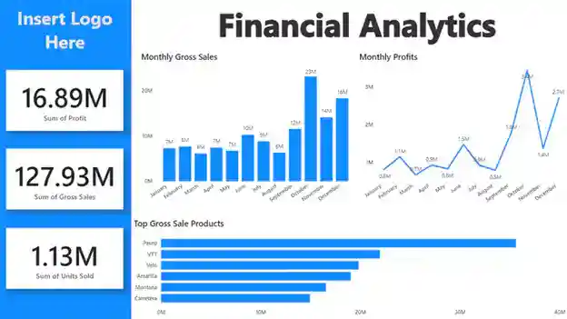 Microsoft Power BI