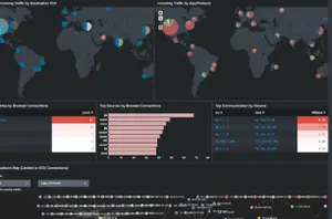 Splunk Security with the Infosec App