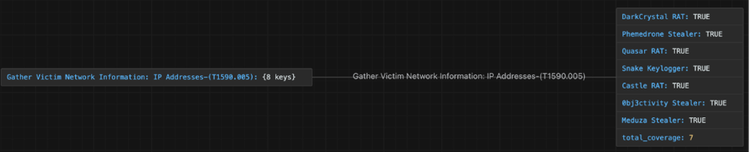 Title: A black screen with white text AI-generated content may be incorrect.