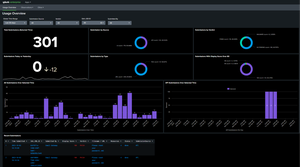 Splunk Add-on for Splunk Attack AnalyzerとSplunk App for Splunk Attack Analyzerのご紹介