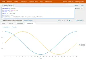 Custom Anomaly Detection with Splunk IT Service Intelligence and Machine Learning Toolkit v3.2 - Part 1