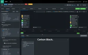 Mit Volldampf in die Cloud mit Splunk SOAR