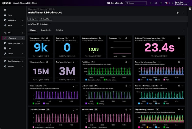 AI Infrastructure Monitoring