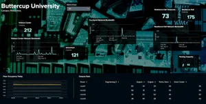 Dashboard Studio:Dashboard Studioでの表示/非表示とトークンの評価方法