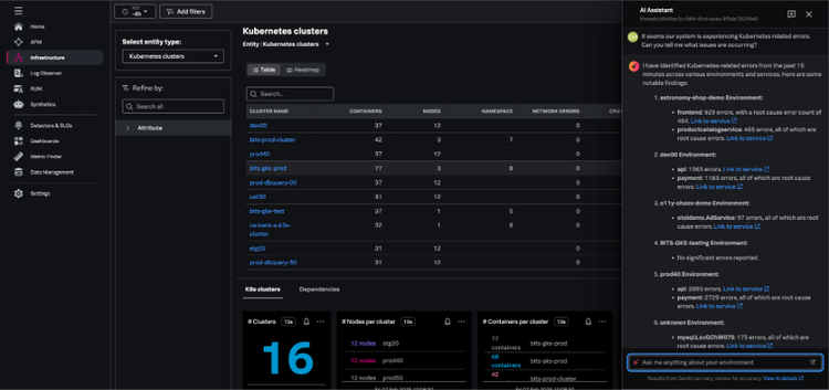 Splunk Observability CloudのAI Assistant