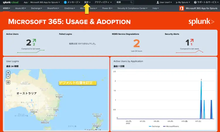 Microsoft 365: Usage & Adoption」のカスタマイズ