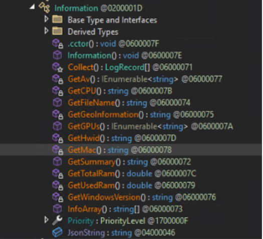 Title: A screen shot of a computer program AI-generated content may be incorrect.