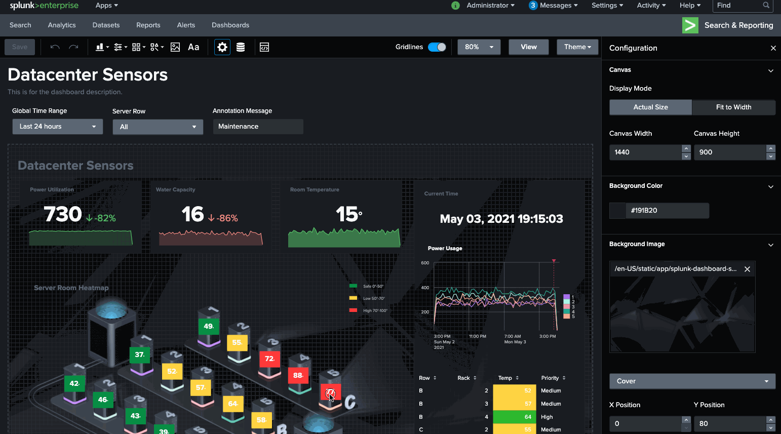 Dashboard Studio:ダッシュボードのカスタマイズが簡単に
