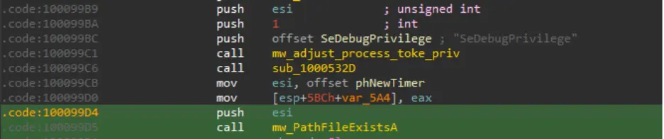 Adjust Process Token Privilege (Source :Splunk).