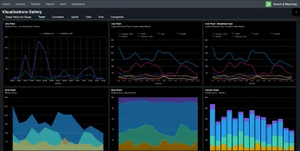 Dashboard Studio:タブ形式のダッシュボード
