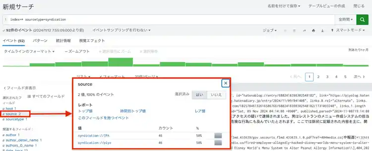 RSSのデータ