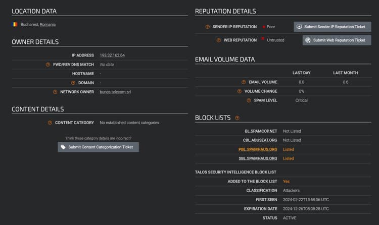 Cisco Talos Intelligence Centerで特定された攻撃者のIPアドレス
