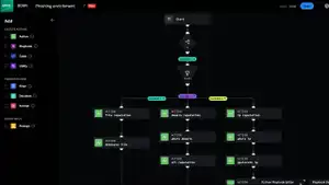 Splunk SOAR : tout le monde peut automatiser