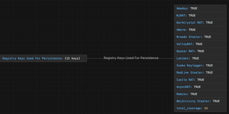 A screenshot of a computer AI-generated content may be incorrect.