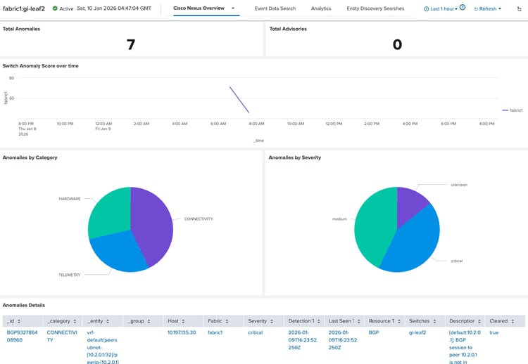 A screenshot of a computer AI-generated content may be incorrect.