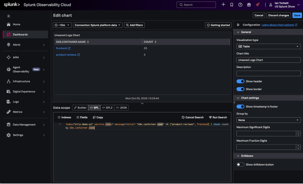 Bring Logs Into Your Observability Workflow: Charting and Alerting in ...
