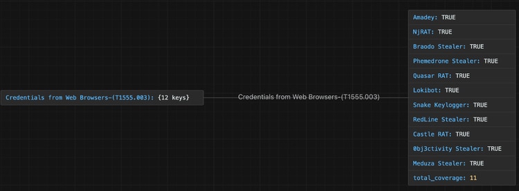 A screenshot of a computer AI-generated content may be incorrect.