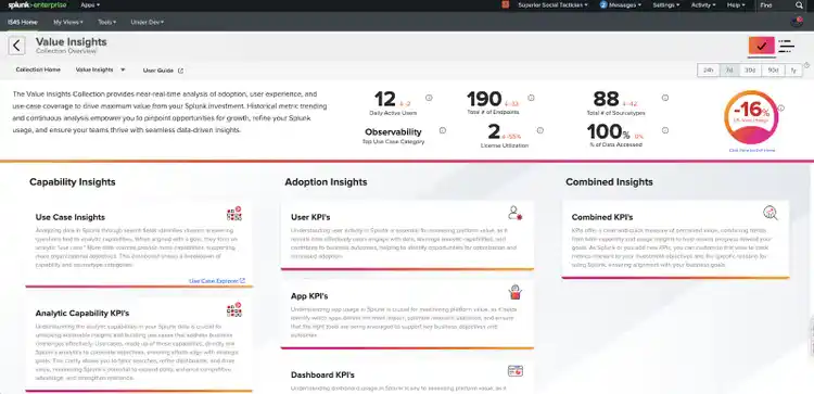 Value Insights