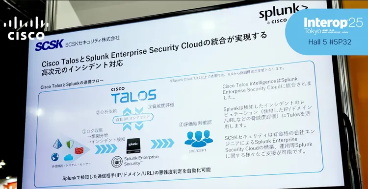 Cisco Talos Intelligence