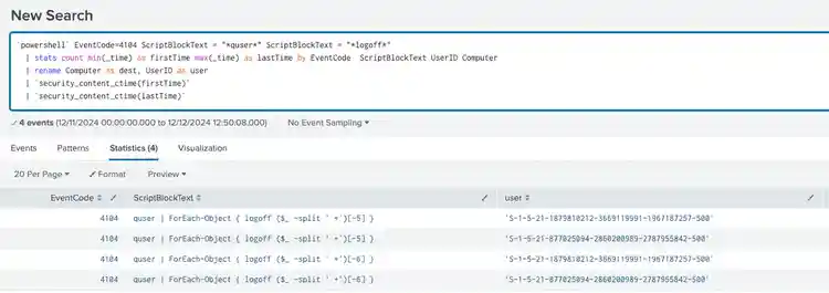 Windows Account Access Removal via Logoff Exec検出
