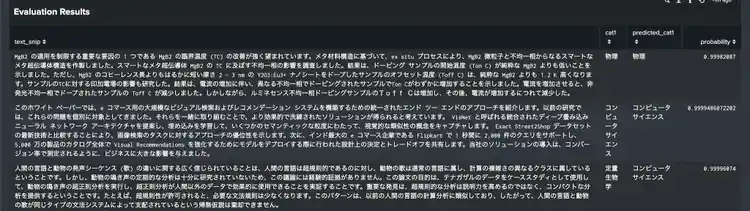 probabilityフィールド
