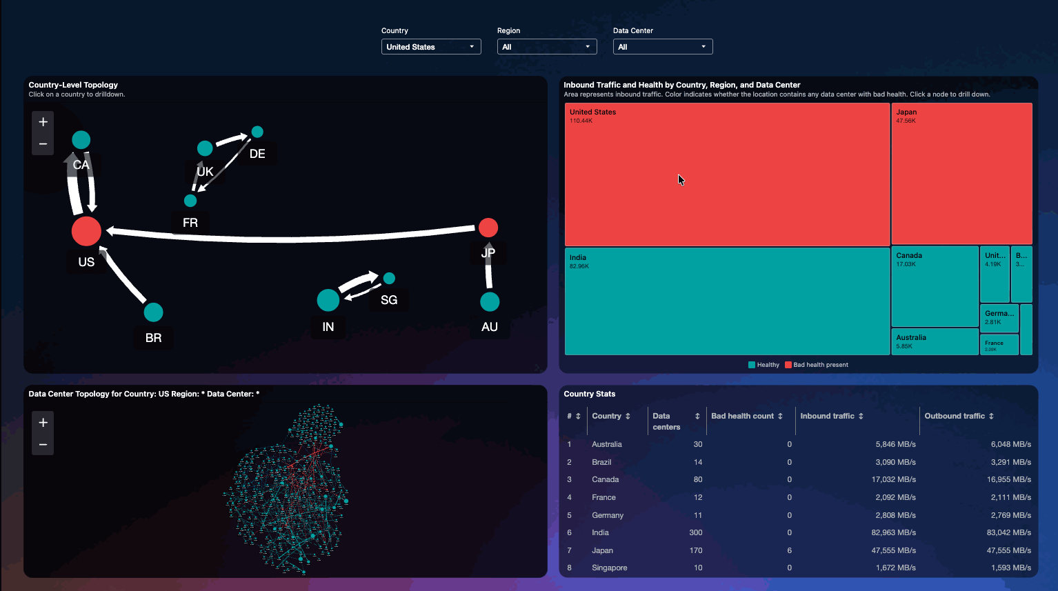 treemap.gif