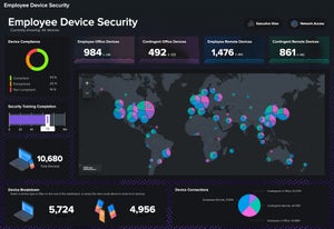 Dashboard Studio: Show (Or Hide) The Latest Features in Splunk Cloud Platform 9.0.2303