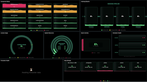 Dashboard Studio: What's New in Splunk 10.4
