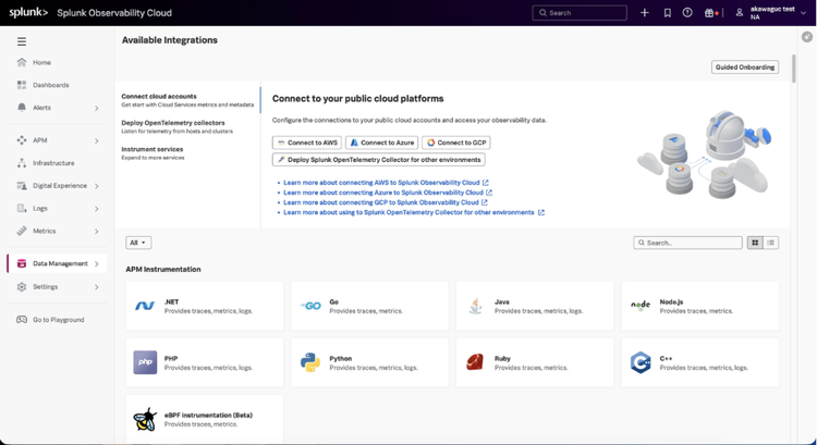 Available Integrations 画面