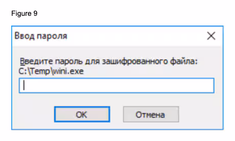 パスワード入力ダイアログボックス