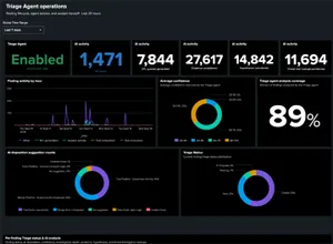 Trusted Agentic SOC: The AI in Security and the Security in AI
