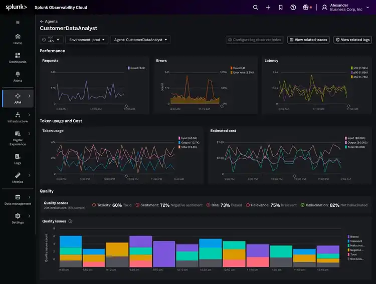 AI Agent Monitoring