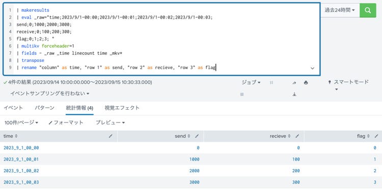 renameコマンド