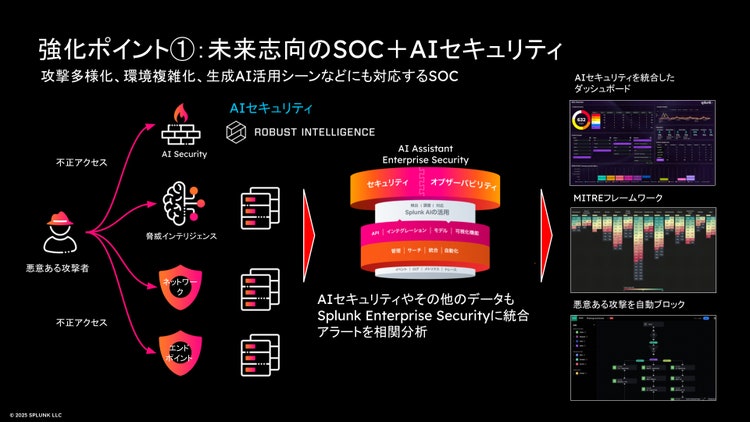 未来志向のSOCとAIセキュリティ