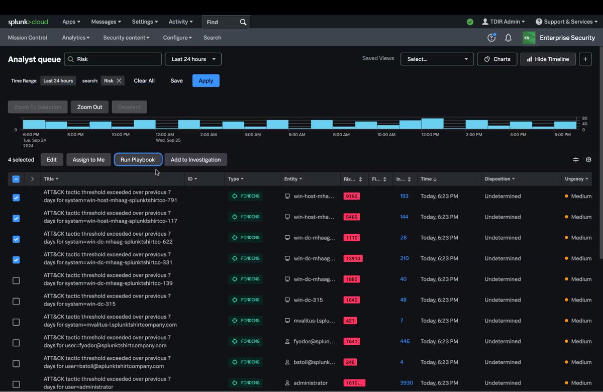 Splunk SOAR Evolved: A Unified TDIR Approach to Automation | Splunk