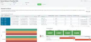 Splunkでディープラーニング分析機能とGPUアクセラレーションを使用する