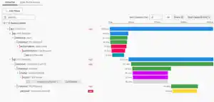 OpenTelemetryによるアプリへの計装を全自動化する