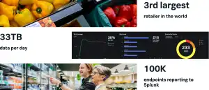Tesco – zur rechten Zeit lieferbereit