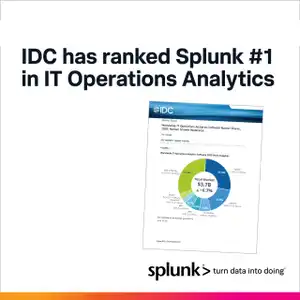 Expanded Customer Adoption Lands Splunk First in 2020 IT Operations Analytics Market Share Report