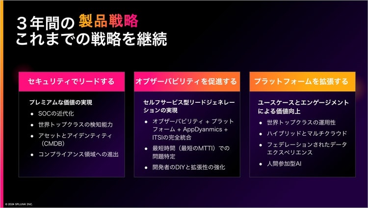 3年間の製品戦略