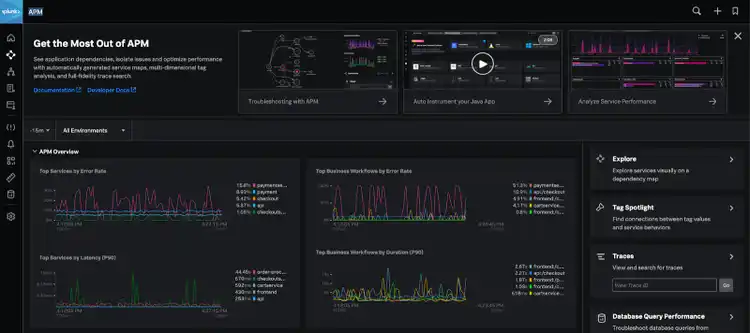 新しいトライアルライセンスを有効にしたSplunk Observability Cloudの画面
