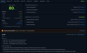 Splunk Observability StudioでGoアプリケーションを効率よく計装する