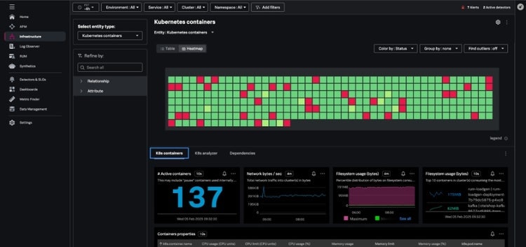 Kubernetesコンテナナビゲーター1