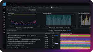 無料でオブザーバビリティを試す：Splunk Observability Cloud Free Edition