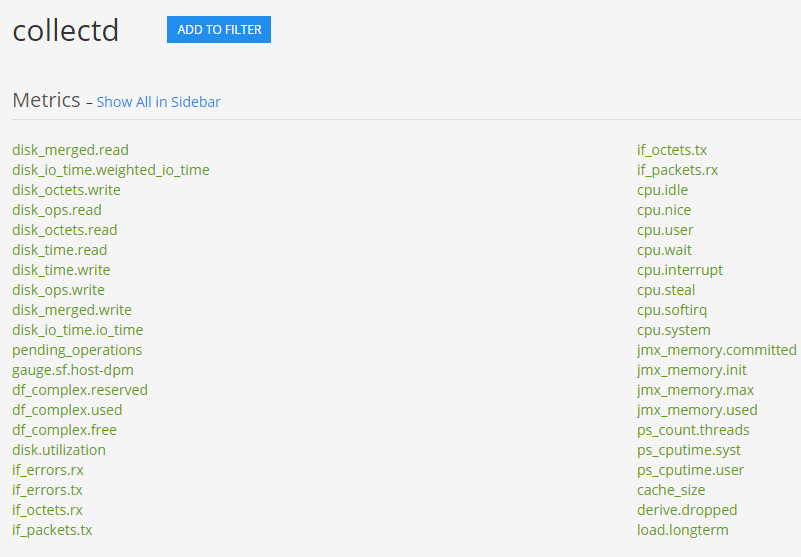 Amazon RDS monitoring 6