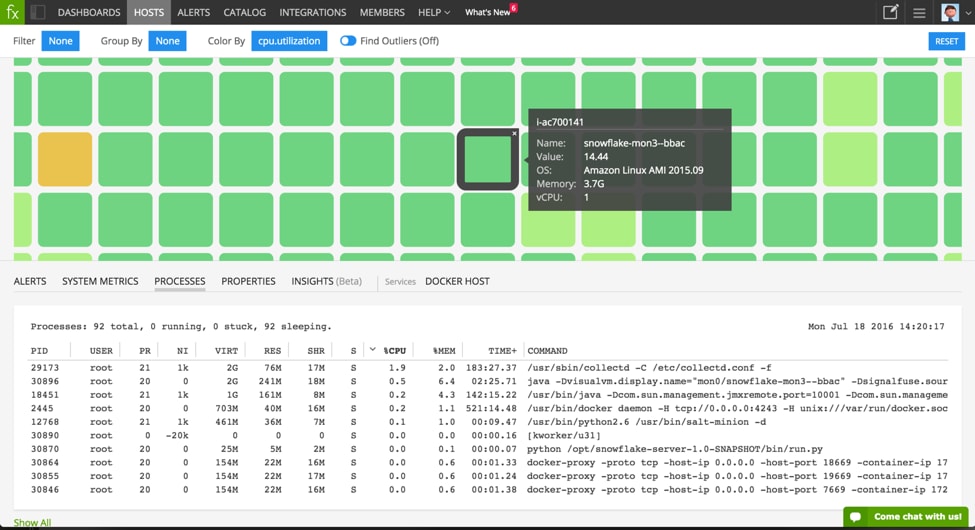 Host Nav_System Metrics